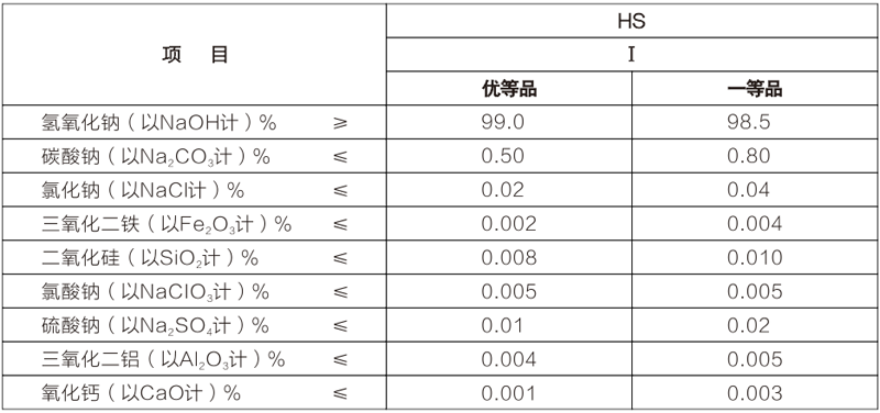 高纯氢氧化钠